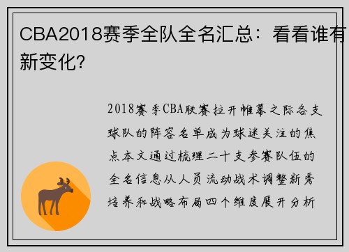 CBA2018赛季全队全名汇总：看看谁有新变化？